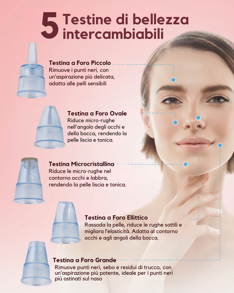 Aspiratore Professionale per Punti Neri 5 in 1