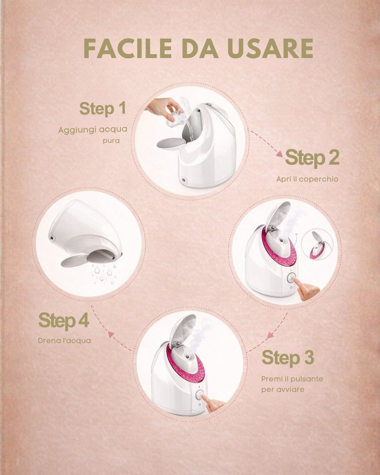 Vaporizzatore Facciale Portatile